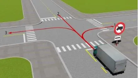 Những hướng nào xe tải được phép đi?