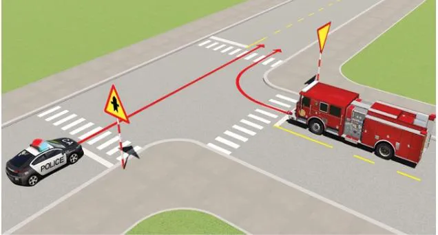 Xe nào được quyền đi trước trong trường hợp này?