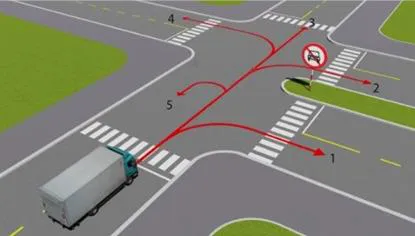 Những hướng nào xe ô tô tải được phép đi?