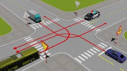 Theo hướng mũi tên, thứ tự các xe đi như thế nào là đúng?