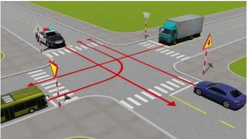 Theo hướng mũi tên, thứ tự các xe đi như thế nào là đúng quy tắc giao thông?