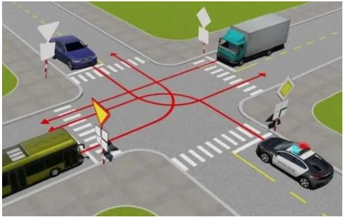 Theo hướng mũi tên, thứ tự các xe đi như thế nào là đúng quy tắc giao thông?
