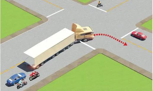 Trong tình huống dưới đây, xe đầu kéo kéo rơ moóc (xe container) đang rẽ phải, xe con màu xanh và xe máy phía sau xe container đi như thế nào để bảo đảm an toàn?