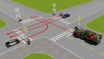 Trong trường hợp này, thứ tự xe đi như thế nào là đúng quy tắc giao thông?