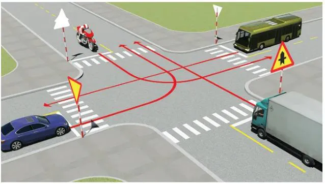 Theo hướng mũi tên, thứ tự các xe đi như thế nào là đúng quy tắc giao thông?