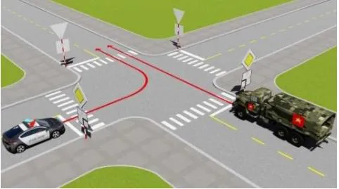 Trong trường hợp này xe nào được quyền đi trước?