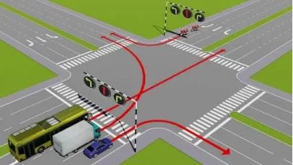 Các xe đi theo hướng mũi tên, những xe nào vi phạm quy tắc giao thông?