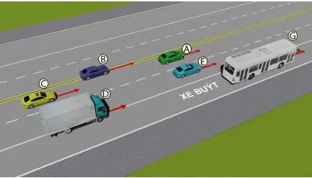 Trong hình dưới, những xe nào vi phạm quy tắc giao thông?