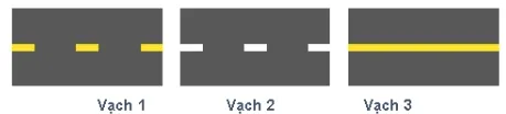 Vạch kẻ đường nào dưới đây là vạch phân chia hai chiều xe chạy (vạch tim đường)?