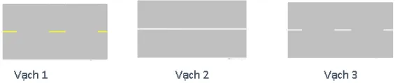 Khi gặp vạch kẻ đường nào các xe được phép đè vạch?