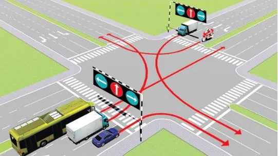 Theo hướng mũi tên, xe nào chấp hành đúng quy tắc giao thông?