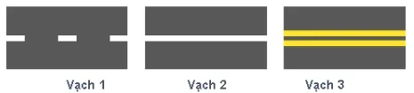 Vạch kẻ đường nào dưới đây là vạch phân chia các làn xe cùng chiều?