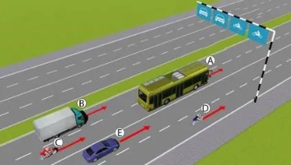 Trong hình dưới, những xe nào vi phạm quy tắc giao thông?