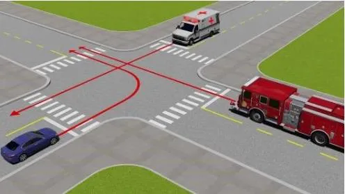Thứ tự các xe đi như thế nào là đúng quy tắc giao thông?