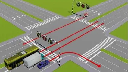 Các xe đi theo hướng mũi tên, xe nào vi phạm quy tắc giao thông?