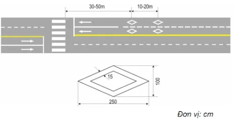 Vạch dưới đây có ý nghĩa như thế nào?