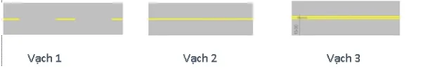 Các vạch dưới đây có tác dụng như thế nào?
