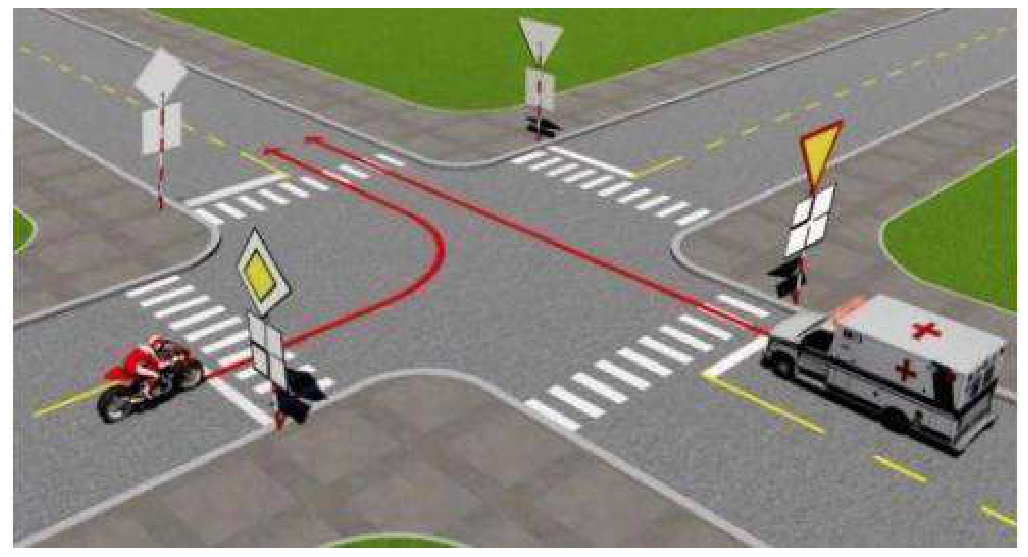Xe nào được quyền đi trước trong trường hợp này?